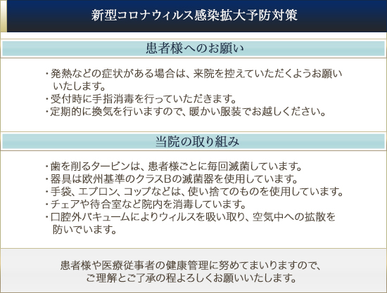 新型コロナウィルス感染拡大予防対策