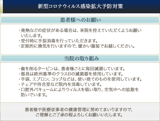 新型コロナウィルス感染拡大予防対策